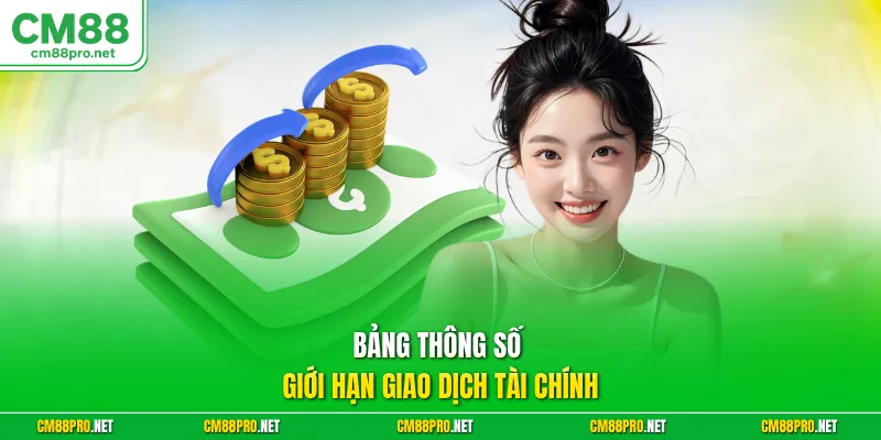Bảng thông số giới hạn giao dịch tài chính