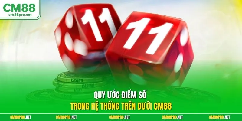 Quy ước điểm số trong hệ thống trên dưới CM88
